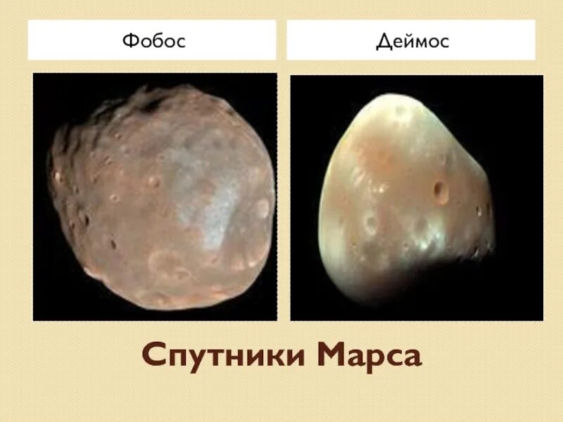 Спутники марса. Фобос и Деймос спутники. Деймос Спутник Марса характеристика. Марс Фобос и Деймос. Марс Планета спутники Фобос и Деймос.