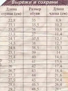 Правда ли что размер FotoStock74.ru
