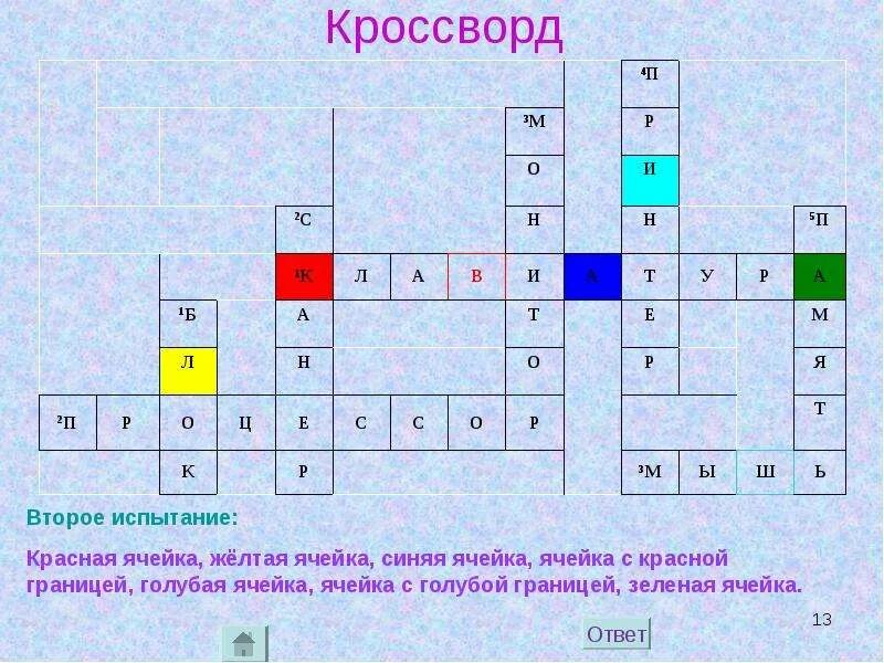 Кроссворды 13. Кроссворд для 13 лет. Кроссворд по 13 карт. Кроссворды 13х13.