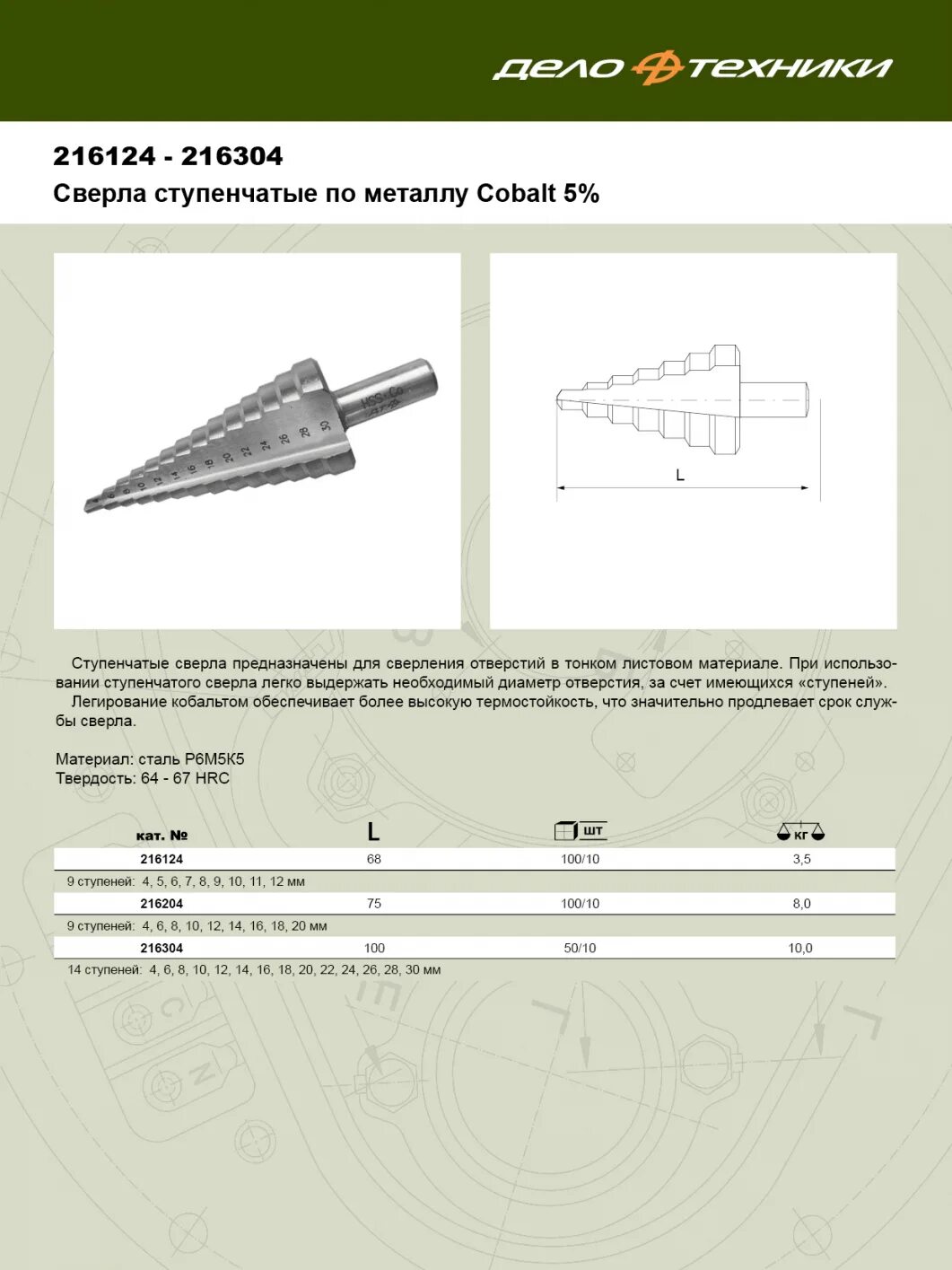 Диаметры сверл по металлу. Сверло ступенчатое по металлу ø4 - 30мм дело техники. Ступенчатое сверло дело техники 216304. Ступенчатое сверло по металлу чертеж с размерами. Сверло по металлу, ступенчатое дело техники 216304 30 x 100 мм.