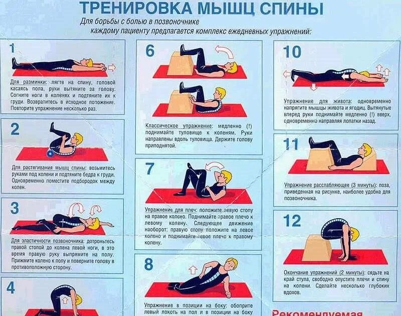 Упражнение для седалищного нерва в пояснице