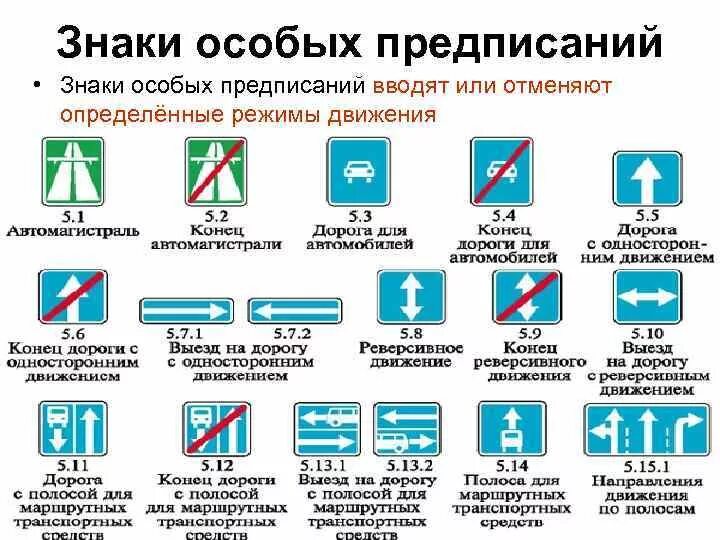 Предписание знаки дорожного. Знаки особых предписаний ПДД 2020. Знаки особых предписаний дорожного движения 2021. Знаки особых предписаний дорожного движения 2023. Знаки особых предписаний ПДД 2022 С пояснениями.