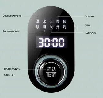 Инструкция блендера xiaomi