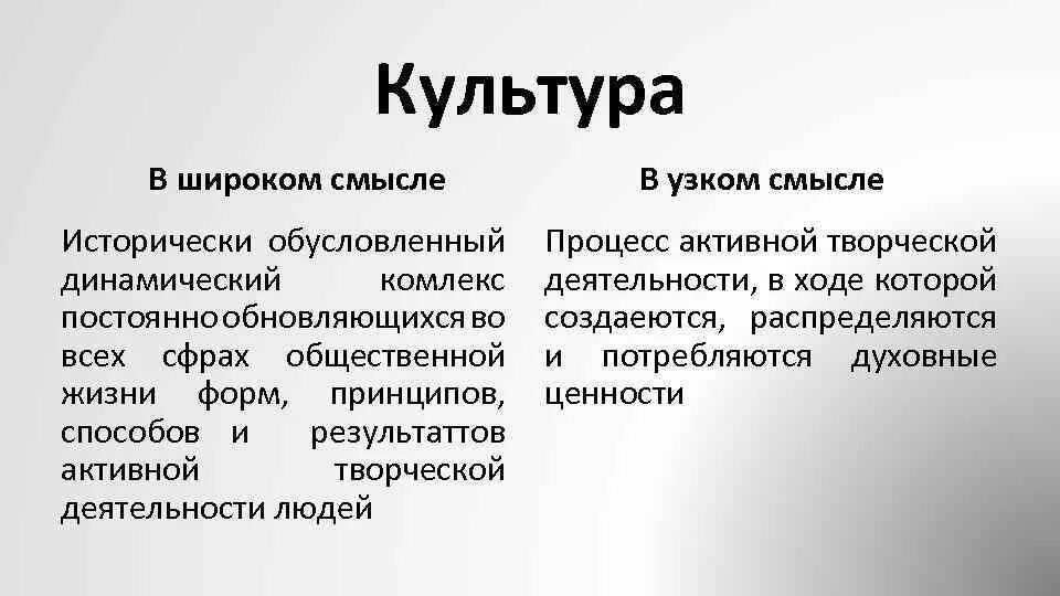 В широком смысле все что создано человеком. Культура в широком и узоком ссычлк. Культура в узком смысле. Культура в широком и узком смысле. Культура в широком и узком смысле слова.