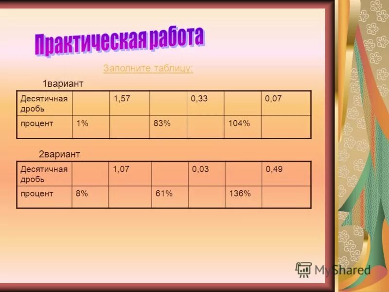 Запишите проценты в виде дроби 1