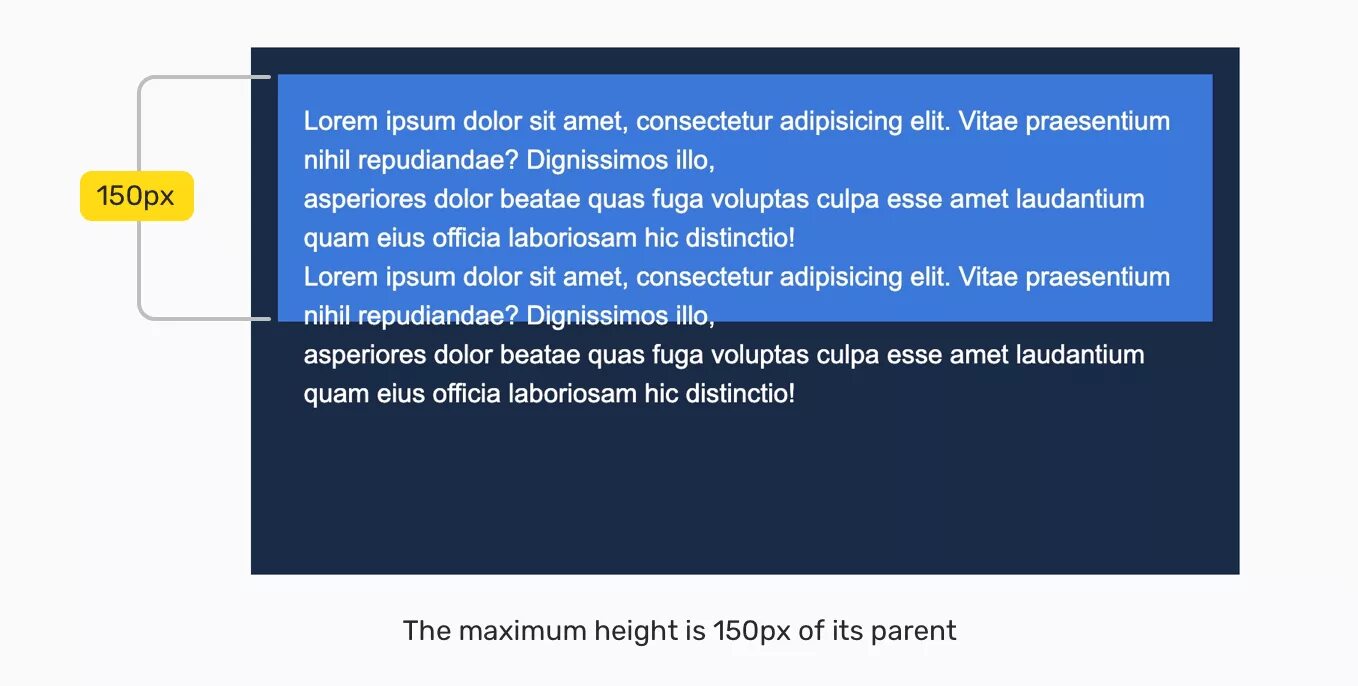 CSS Max height. Max-width. Max-width CSS. Min width and Max width CSS.