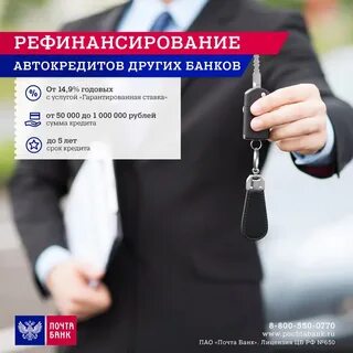Рефинансирование автокредита для физических лиц в москве