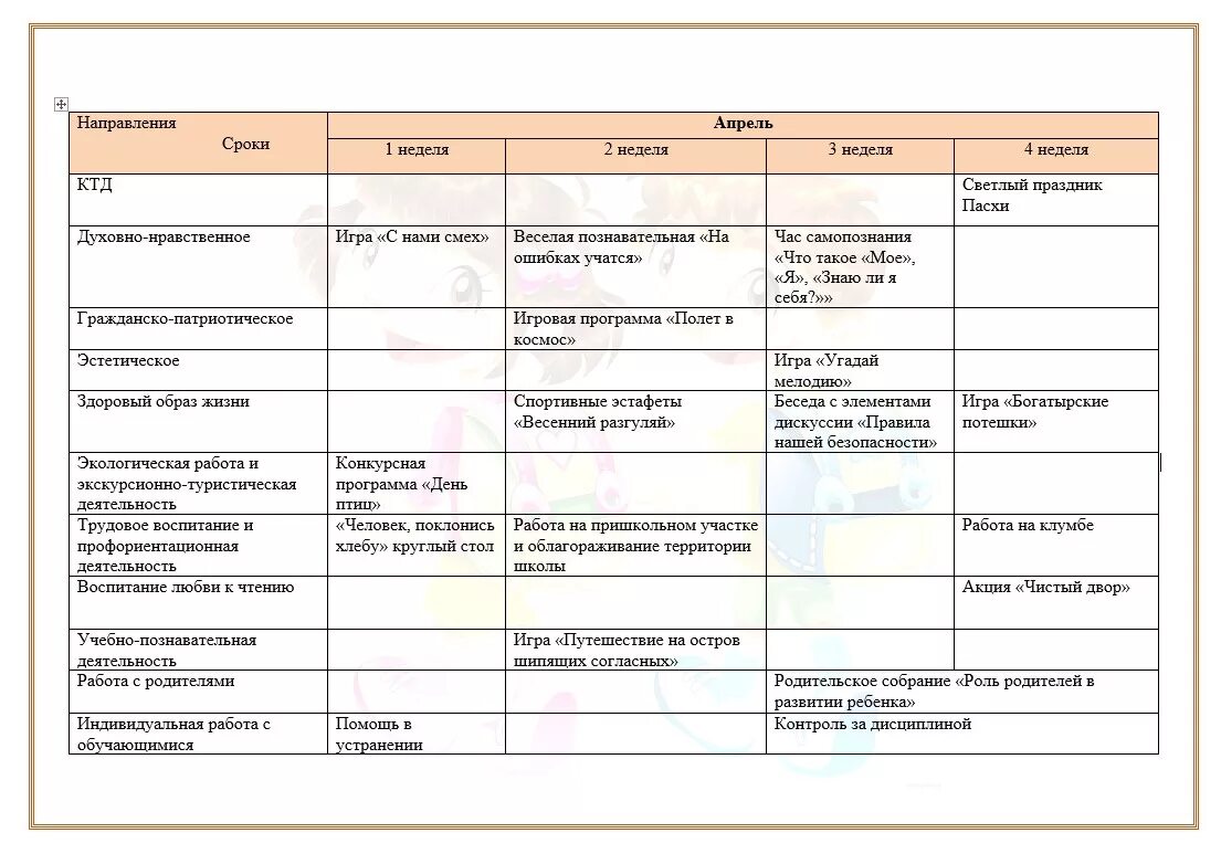План воспитательной работы 1 класс. Сетка воспитательной работы 2 класс. План сетка воспитательных мероприятий в 1 классе. Сетка воспитательной работы 2 класс. Сетка воспитательной работы 2 класс.