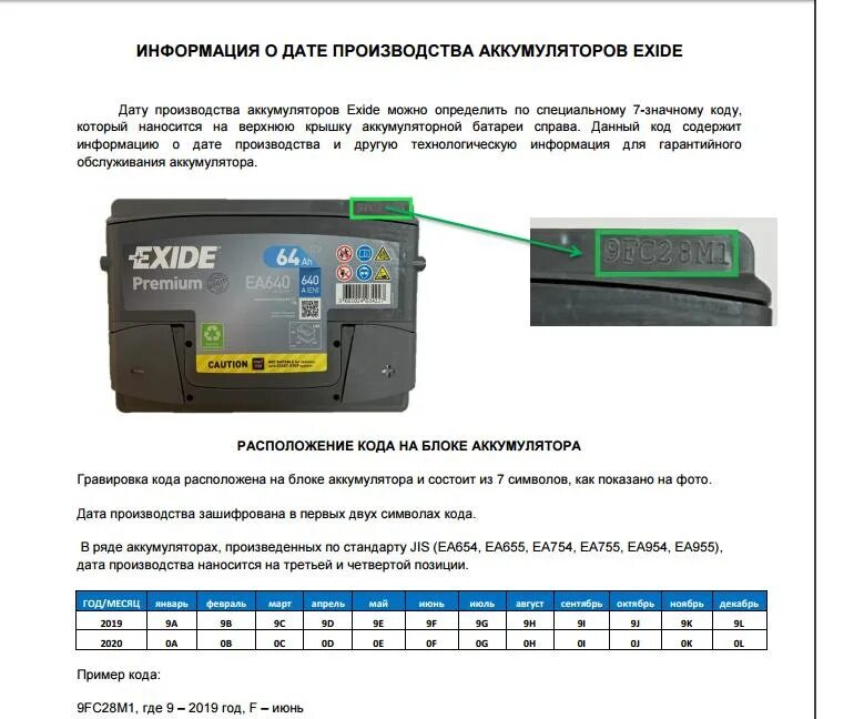 Расшифровка изготовления аккумулятора. Маркировка АКБ Exide Premium Дата изготовления. Аккумулятор Exide AGM расшифровка. Дата производства аккумулятора Exide. Дата изготовления АКБ Exide.