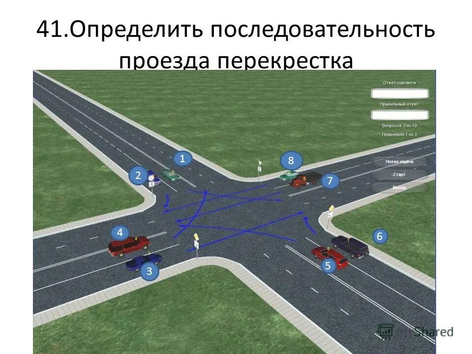 Схемы перекрестков для автошколы. Правила проезда перекрестков. Порядок движения на перекрестке. Примеры проезда перекрестков. Перекресток с пояснением