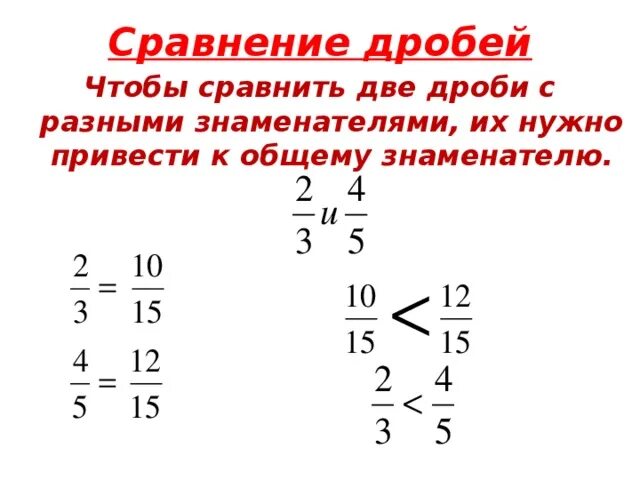 Сравнение дробей с разными знаменателями. Правило сравнения обыкновенных дробей с разными знаменателями. Правило сравнения дробей с разными знаменателями. Как сравнить дроби с ращеыси щнаменаиерями. Свойство сравнения дробей