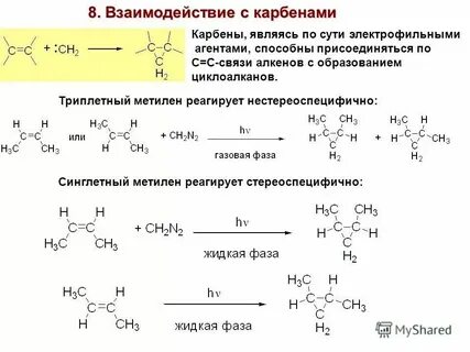 Виды изомерии этиленовых углеводородов