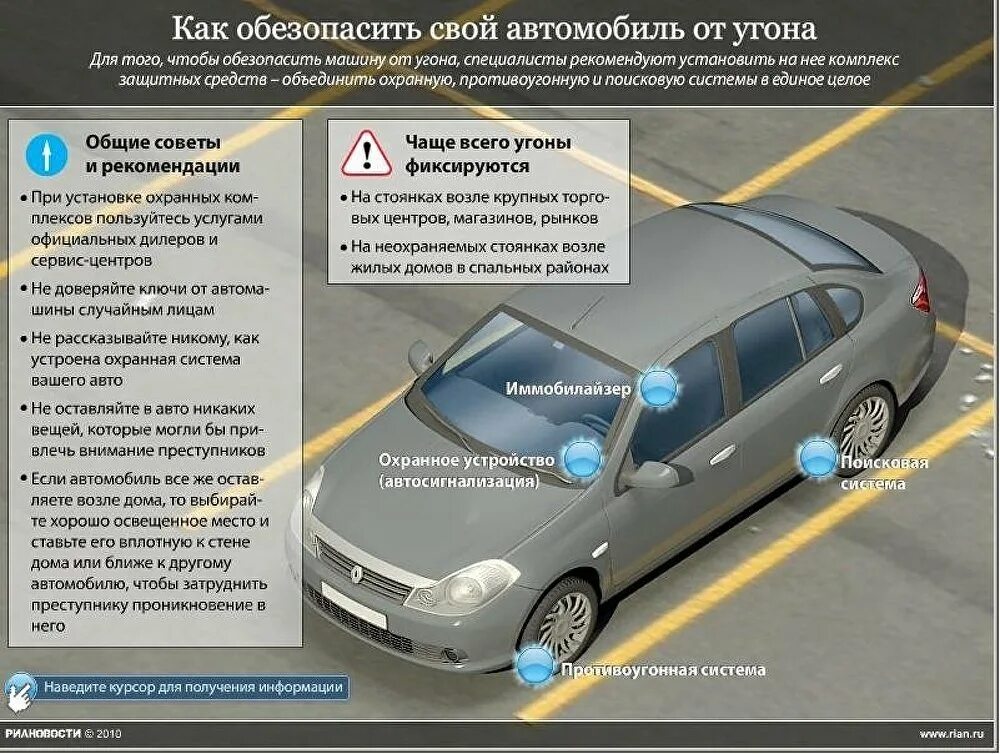 Как сохранить машину как новую
