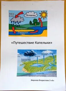 Путешествие капельки сочинение 6 класс