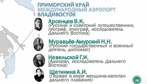 Аэропорты названные именами