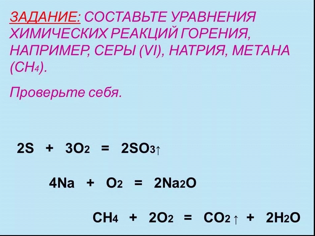 Уравнения реакций горения натрия