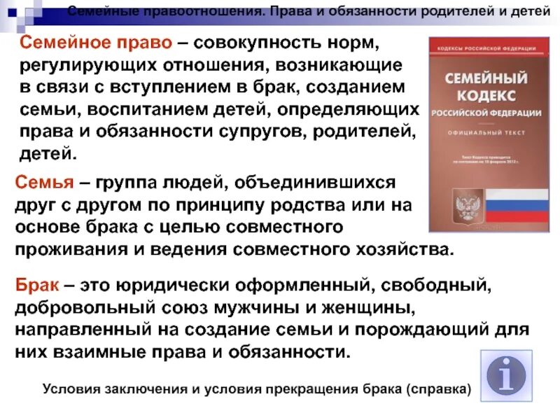 На отношения возникшие до его заключения. Семейное право и семейные правоотношения. семейное право огэ. семейное право 9 класс.