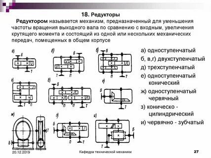 Вращающие моменты на валах редуктора