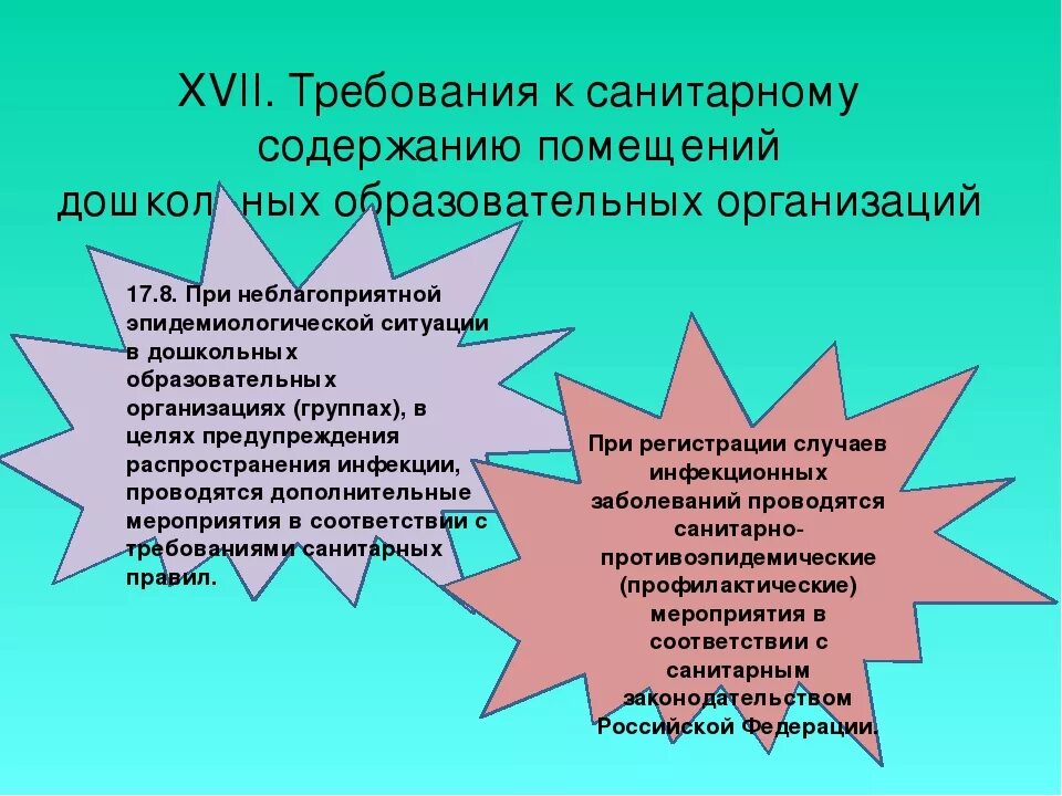 Обязанности воспитателя по санпин. САНПИН для младшего воспитателя в детском саду. САНПИН для детских садов помощник воспитателя. САНПИН новый для детских садов для младших воспитателей. Санитарные нормы в детском саду для помощника воспитателя.