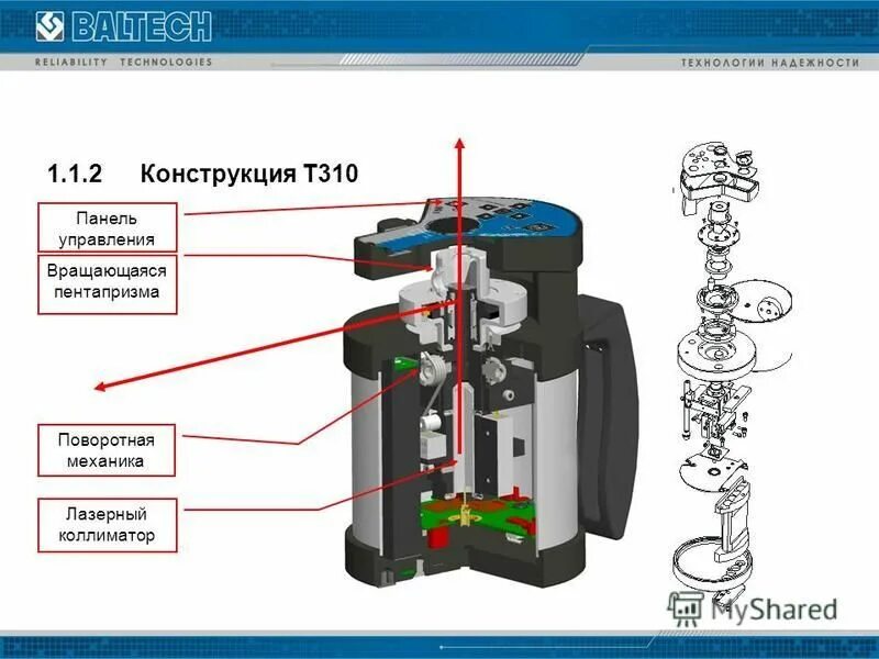 управляющая конструкция t. управляющие конструкции в php. структура switch case. управляющая конструкция t. виды циклов в программировании.