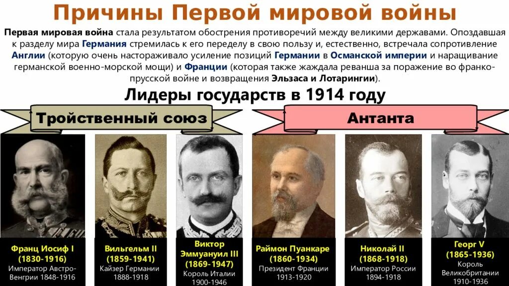 Противники россии в 1 мировой войне. Россия АВ первой мировой втйне. Россия в первой мировойтвойне. Россия в первой мирово войне.