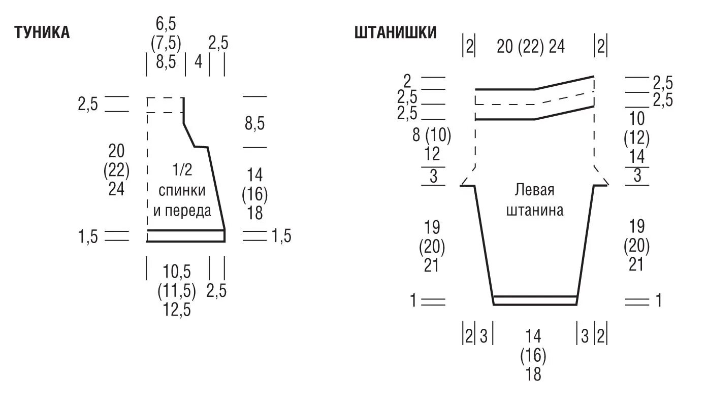 Штанишки спицами 3 6 месяцев. Выкройка для вязания штанишек для новорожденного. Выкройка вязаных штанишек для девочки 5 лет. Выкройка вязаных штанишек на 3 месяца. Выкройка вязаных штанишек для девочки 2 года.