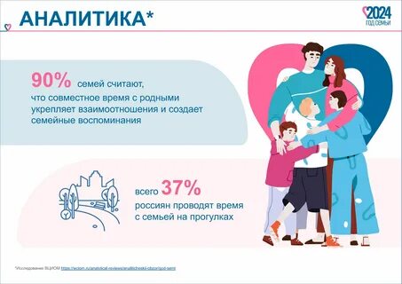 Год семьи 2024 калининград