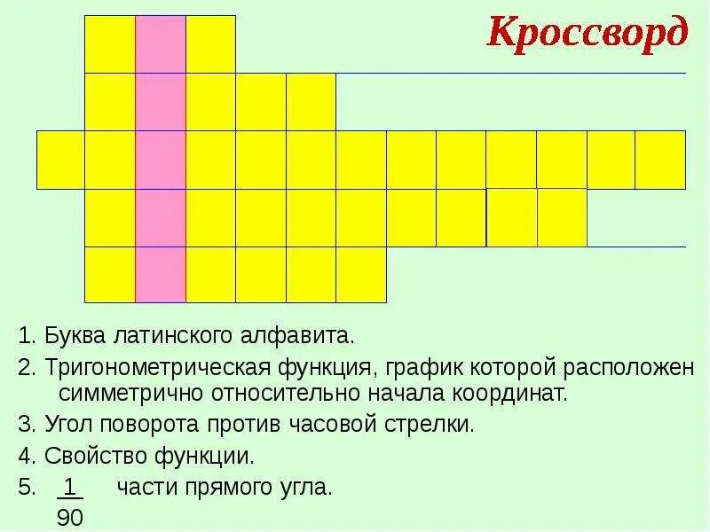 Тригонометрическая функция сканворд 8. Кроссворд на тему тригонометрия. Тригонометрических функций 9 букв кроссворд. Тригонометрическая функция 8 букв сканворд. Функция в тригонометрии 8 букв сканворд.