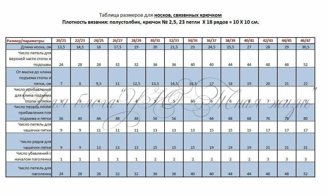 Размер мужских носков 27 29. Таблица размеров вязаных носков. Таблица размеров носков для вязания спицами для детей. Размерная таблица вязаных носков. Размерная сетка вязаных носков мужских таблица.