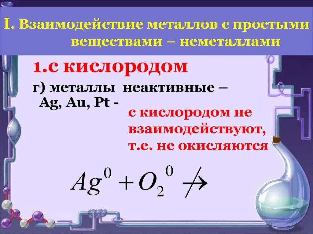 Металлы с кислородом. Взаимодействие металлов с кислородом. Активные металлы с кислородом. Взаимодействие металлов с простыми веществами неметаллами.