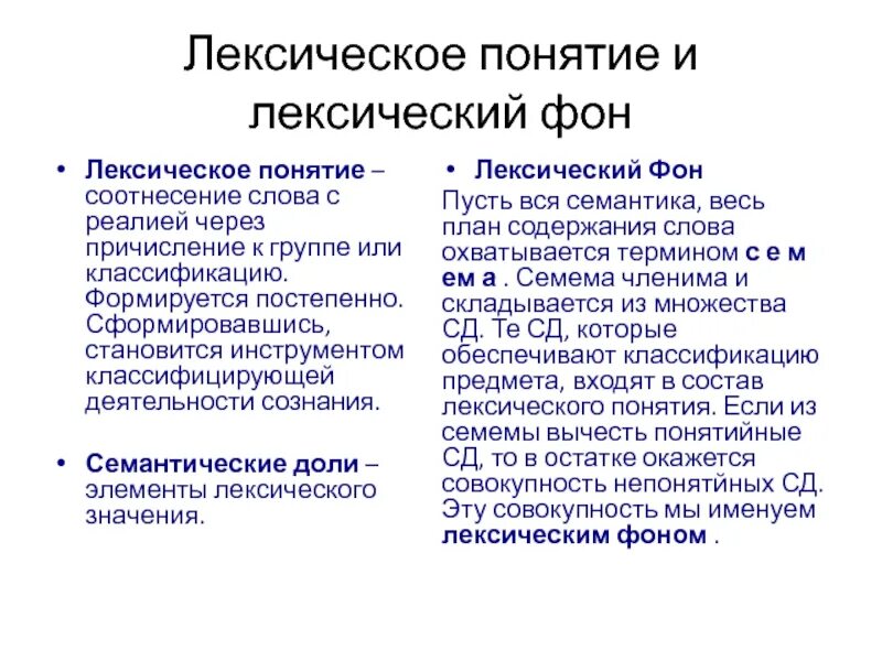 Лексические понятия. Лексический фон. «Соотнесение текста. Понятие лексической категории. Понятие лексики слова