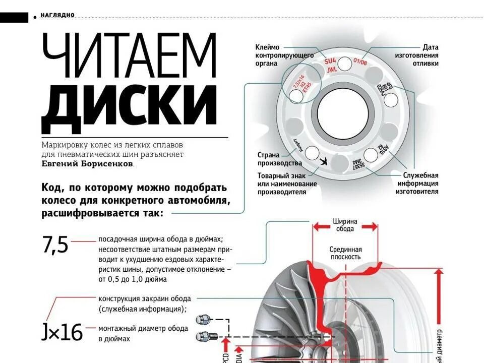 Как узнать литые диски. Как узнать размер диска на авто ширина. как узнать размер штампованного диска. как узнать типоразмер диска на авто. как узнать диаметр штампованного диска.