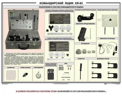 Комплект и комплектность товара