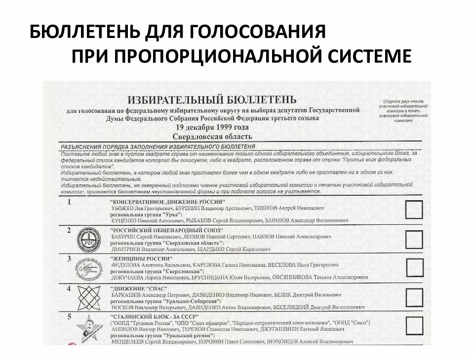 Как заполнить бюллетень для голосования. Бюллетень для голосования. избирательный бюллетень. форма бюллетеня для голосования. бюллетень для голосования образец.