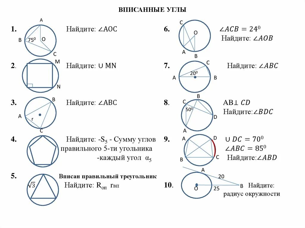 Задание огэ найти угол в окружности. Взаимосвязь центрального и вписанного угла. Вписанные и центральные углы и их свойства. Центральный и вписанный угол окружности. Центральные и вписанные углы формулы.