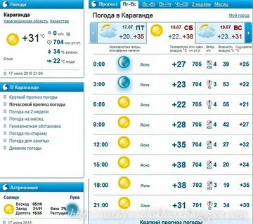 Погода на ноябрь в рубцовске