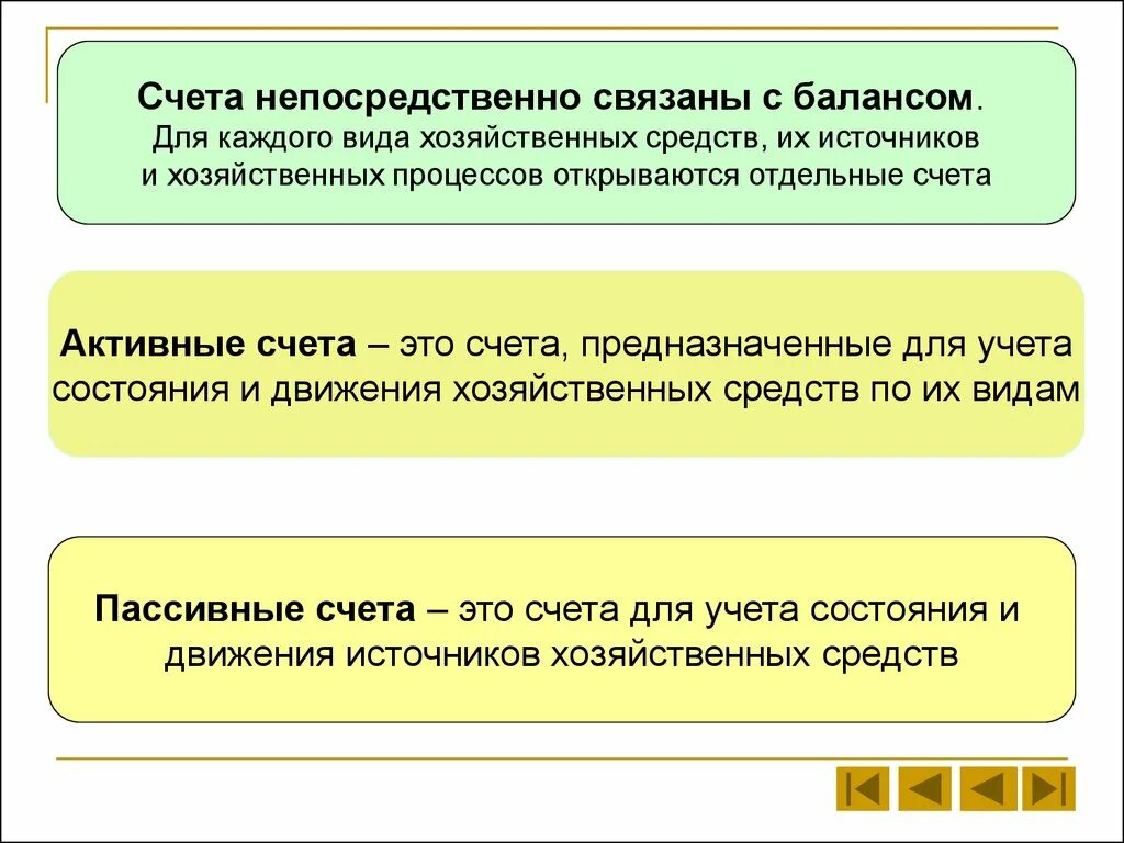 Счета для учета источников. Счет предназначенный для учета хозяйственных средств. Счета для учёта хозяйственных средств и процессов. Счета предназначенные для учета источников хозяйственных. Счета для учёта источников хозяйственных средств и процессов.