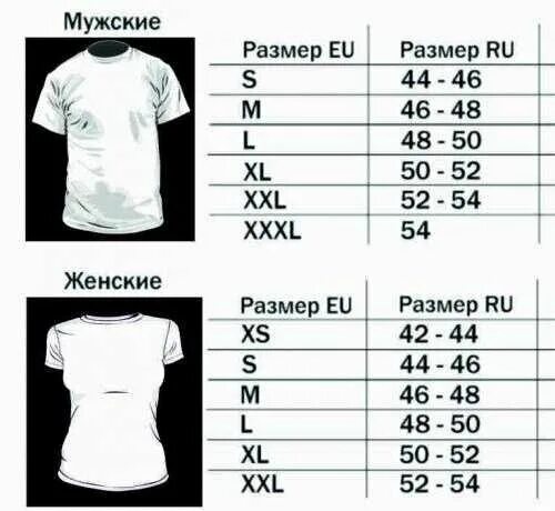 Икс эль какой размер мужской. М это какой размер. M Size какой размер. S какой размер одежды. Размер м это какой размер женский.