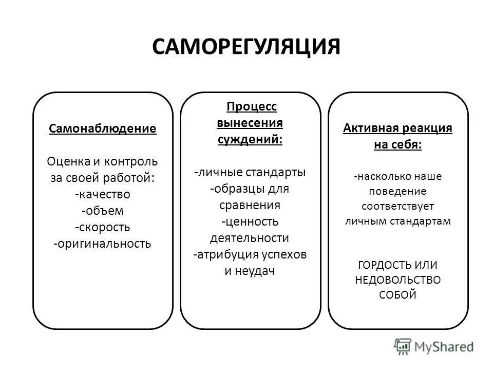 ценностно-смысловые компетенции. что такое ценностно ориентированный подход в педагогике. педагогические ценности учителя. ценностная деятельность примеры. виды деятельности прогностическая.
