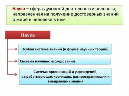 Деятельность как особая форма активности