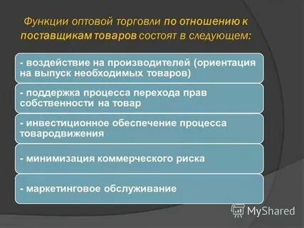 Организация оптовой торговли это