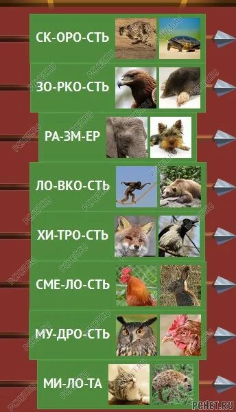 Нарицательные бренды логика слов. Логика слов 9 замок ответы. Логика слова ответы замок 9. Логика слова ответы замок 9. Авиаконструкторы логика слов 9 замок.