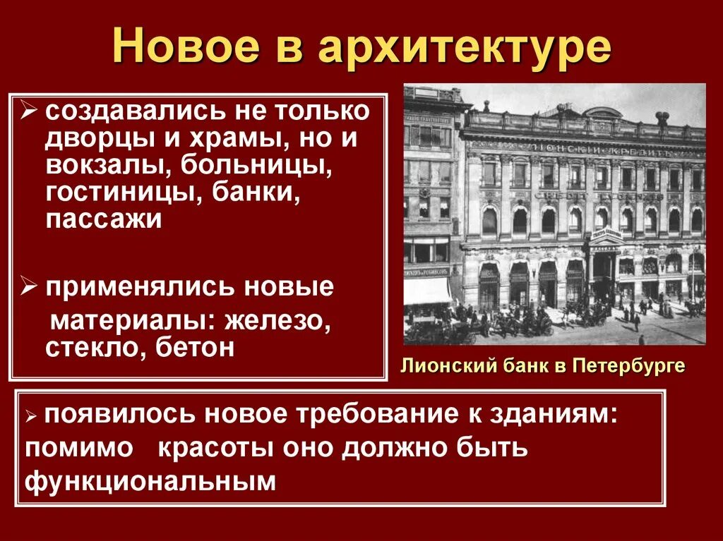 Какие принципиально новые явления появились в архитектуре