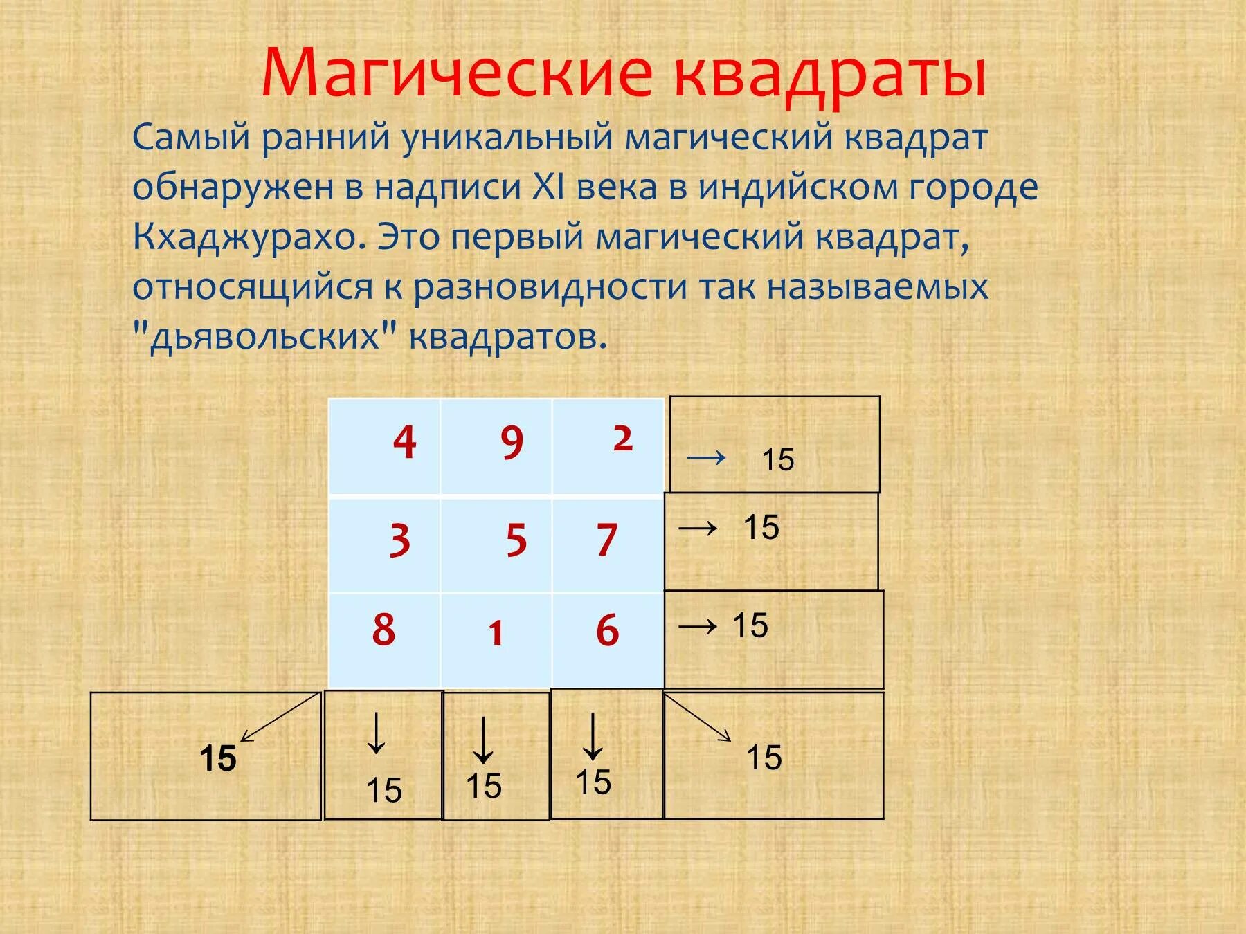 Квадратом какого числа является 3
