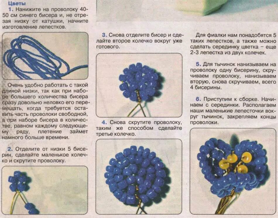 Карта фиалки. Схема плетения фиалки из бисера для начинающих. Инструкция плетения фиалки из бисера схемы. Фиалки из бисера схема плетения. Фиалка из бисера схемы плетения для начинающих пошагово.