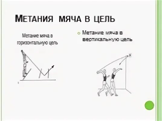 Метание мяча весом 150г