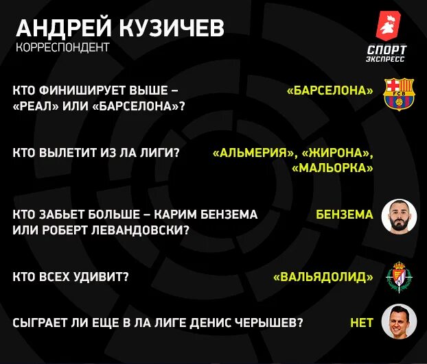 Футбол лига испании турнирная таблица - 2/48