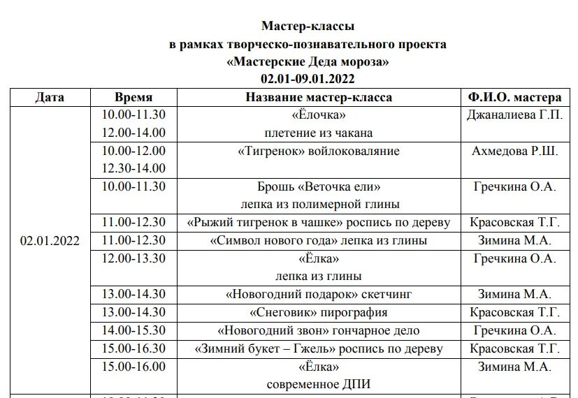 Службы в церкви в январе 2022 года. Во сколько начинается служба в церкви на Рождество. Во сколько проходят службы вхраммах?. Сколько длится служба в храме.