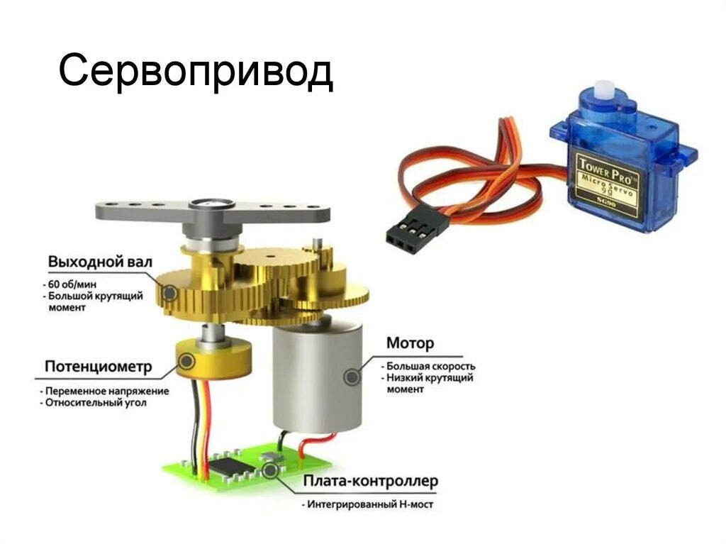 Собрать сервопривод. Чертеж сервопривода mg90s. сервопривод sg90 разобранный. схема сервопривода sg90. сервопривод sg90 характеристики.