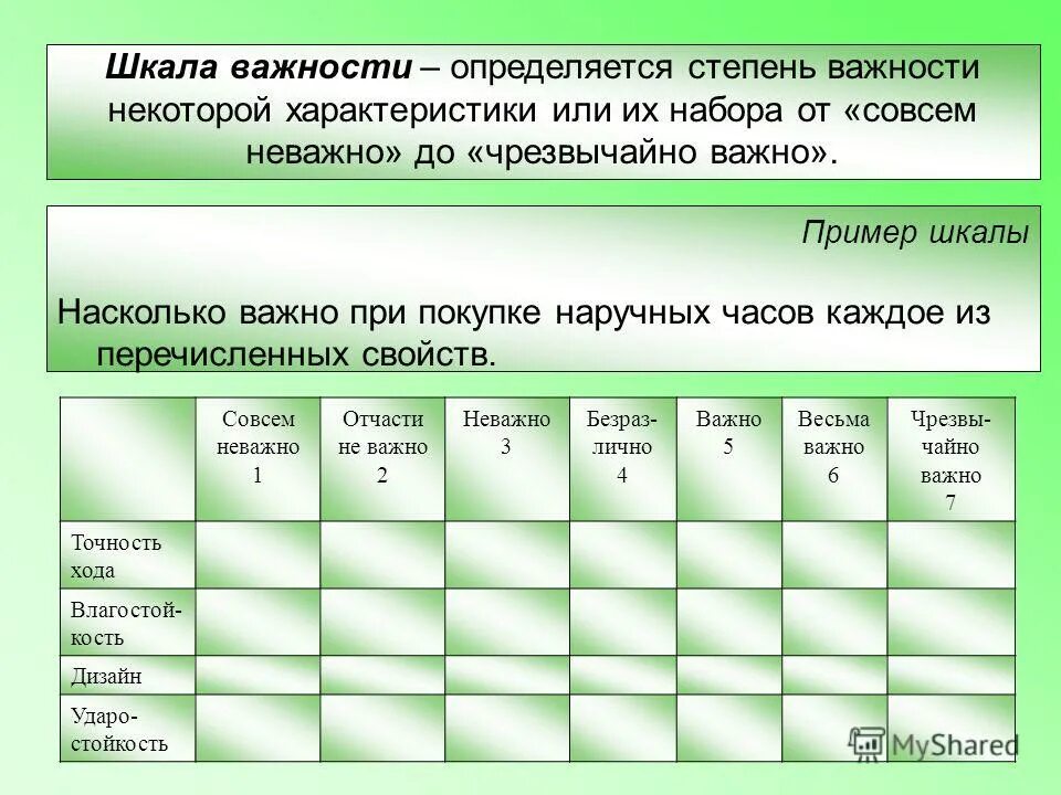 Задачи / стоящие перед педагогом для воспитания студентов. Как выучить параграф по географии. Требования к уроку русского языка. Задачи современного образования в школе. Творческое задание на литературе.
